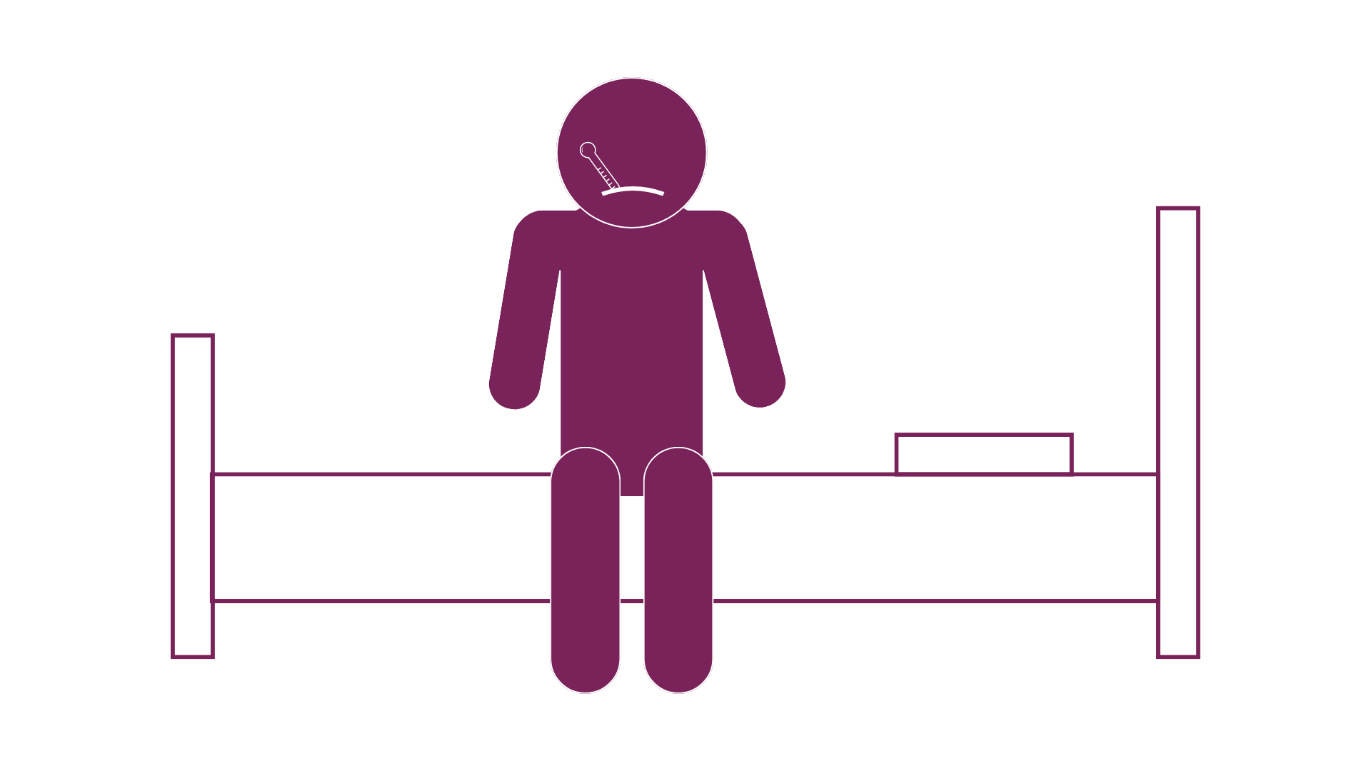 Grafik for sygefravær i staten i 2023