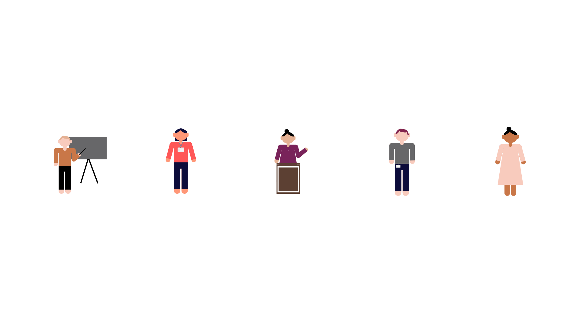 Grafik for gennemsnitsalderen for de fem største stillingsbetegnelser i 2024