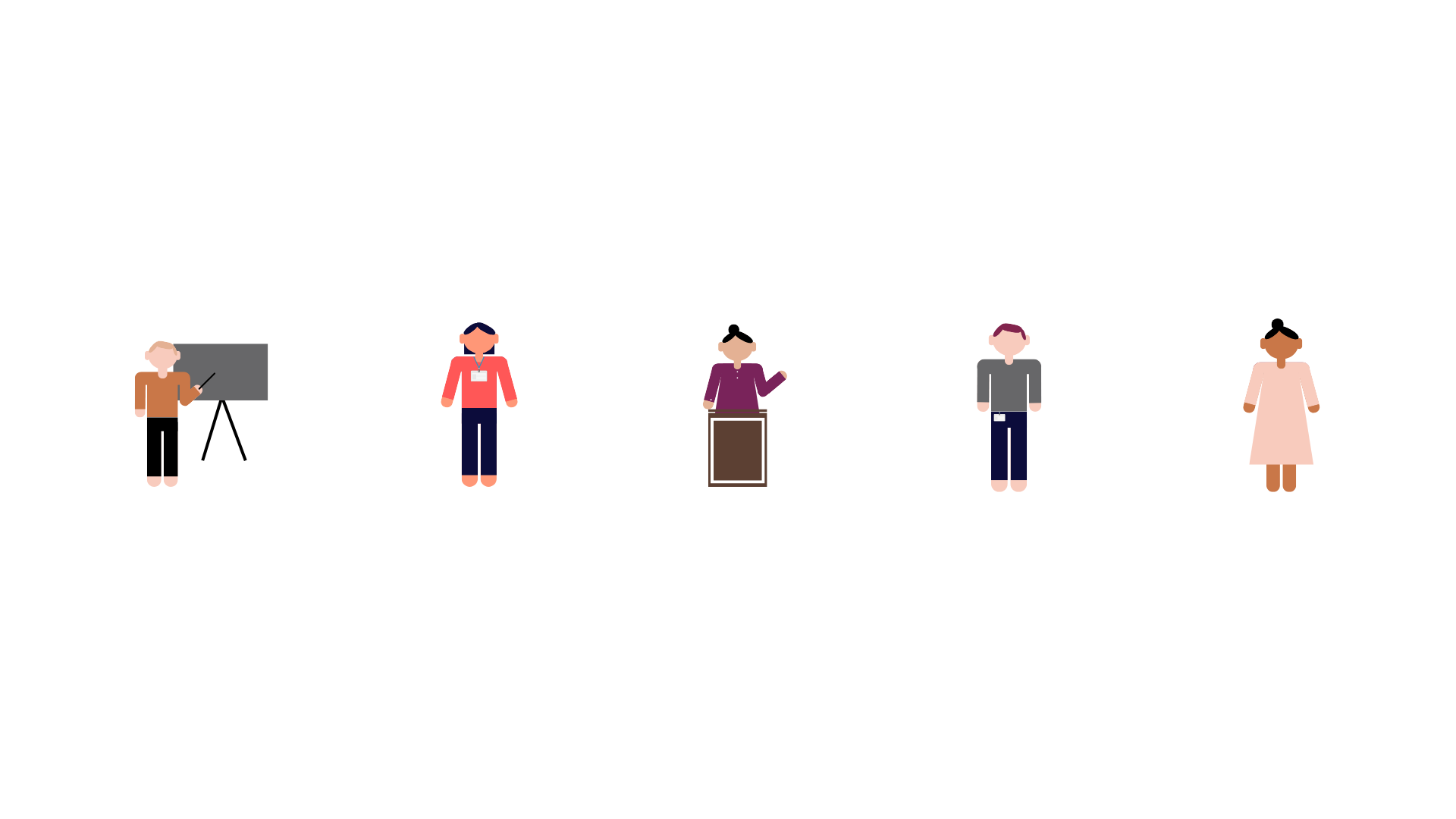 Grafik for antal årsværk for dem fem største stillingsbetegnelser i 2024