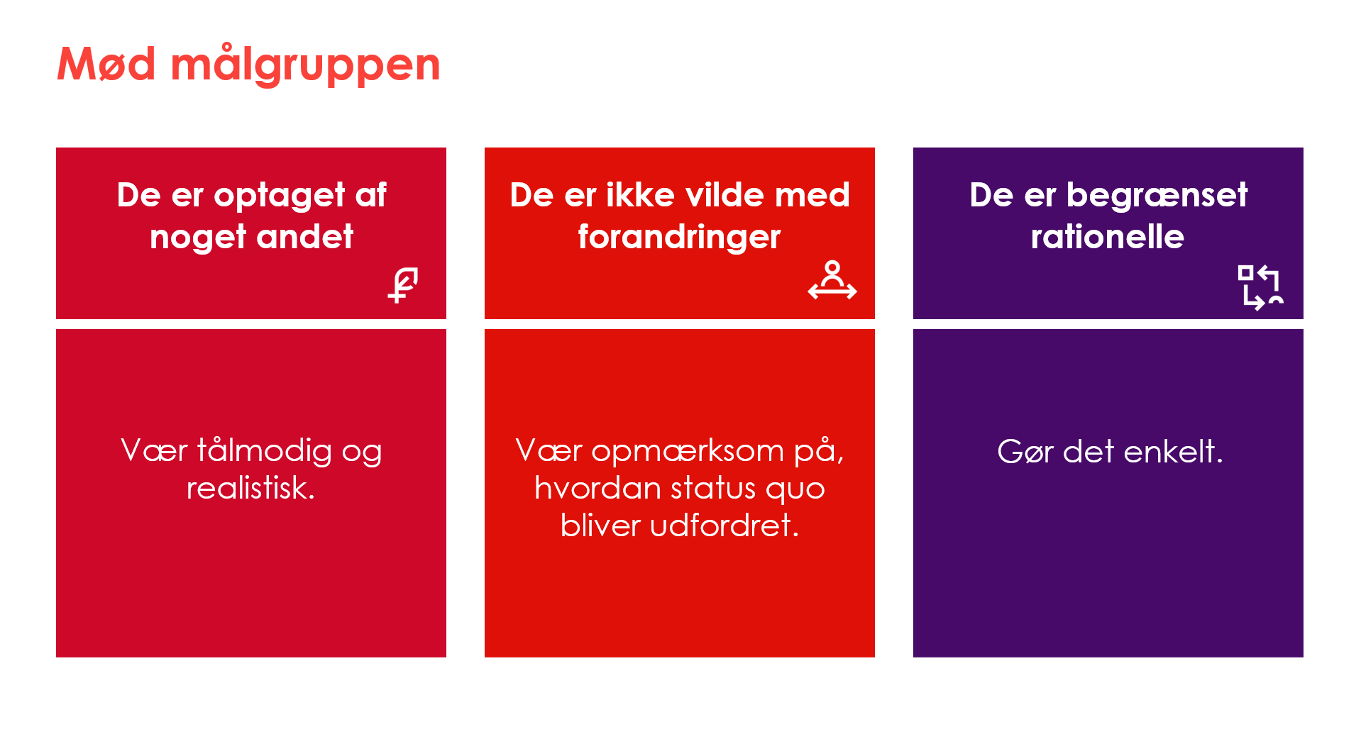 Opdeling af tre målgrupper i adfærdsbaseret ledelse